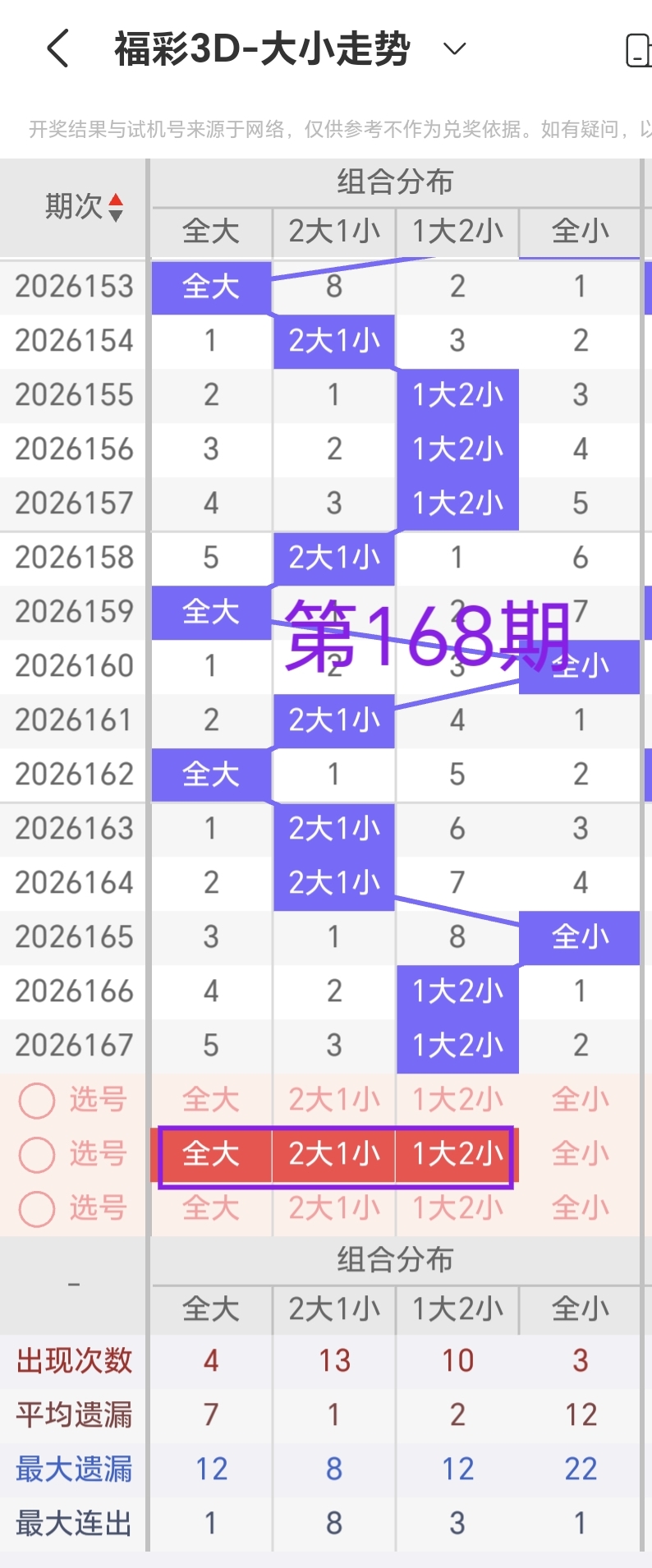 https://f.yddtiyu.com/info/178254579561516e95701-d520-4721-abfa-d074f6015da8.jpg