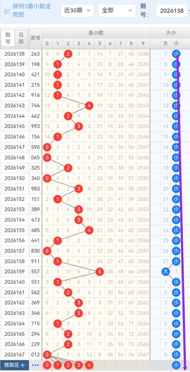 https://f.yddtiyu.com/info/1782547791982a5cf7846-2fa5-4924-8aa4-80bb7a0da91c.jpg