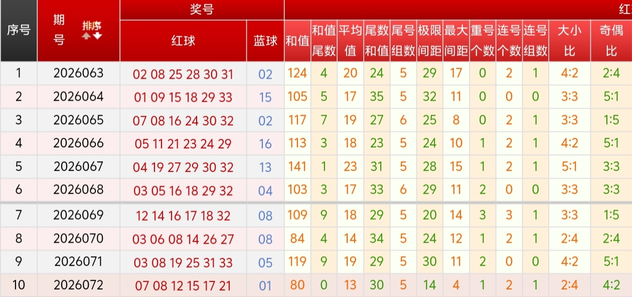 https://f.yddtiyu.com/info/1782548731815f1071065-c301-4fc0-b801-92efe8739a38.jpg
