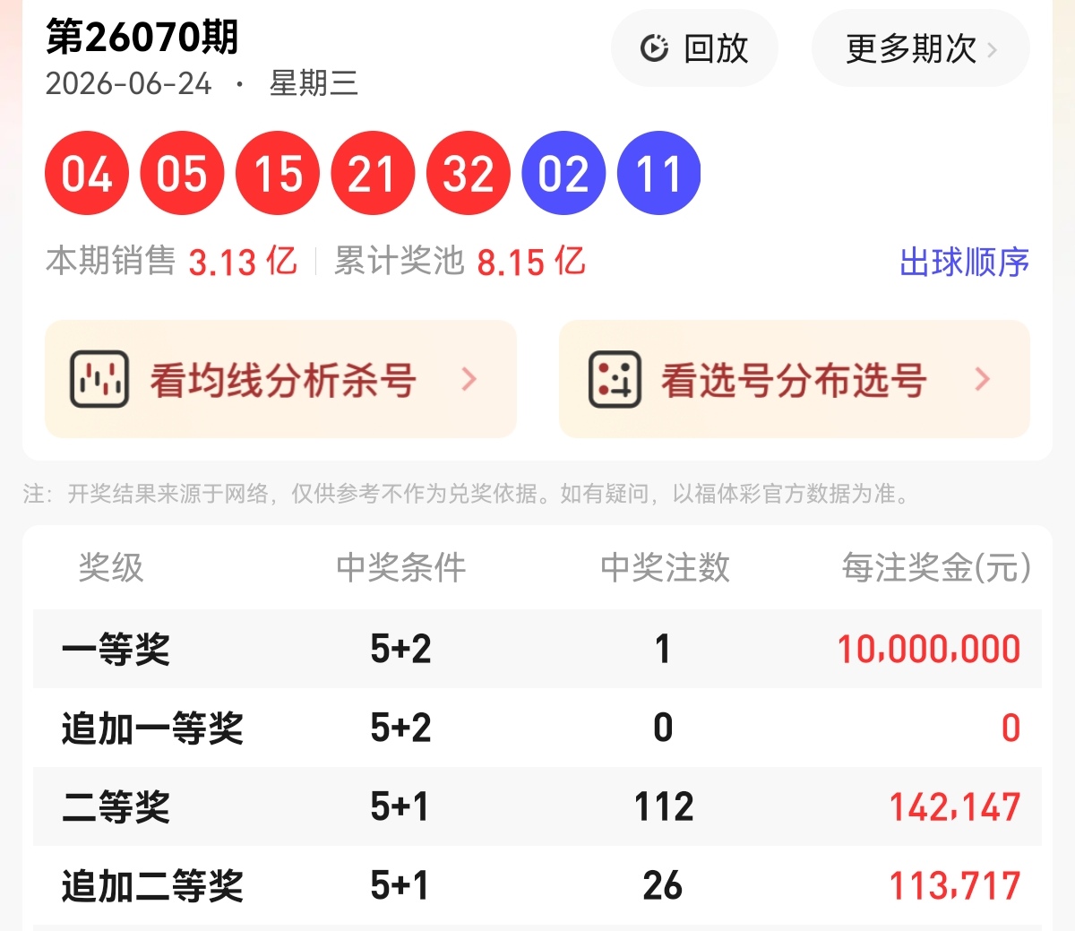 https://f.yddtiyu.com/info/17825497454849c634d4f-0593-4209-86b2-3a52043b1c1c.jpg