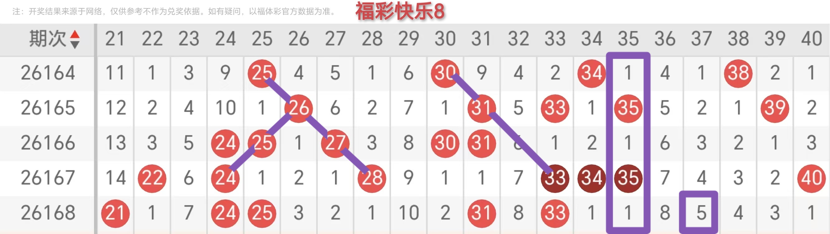 https://f.yddtiyu.com/info/178259707965820f512e5-d2aa-4079-9336-6cfd6043a6cd.jpg