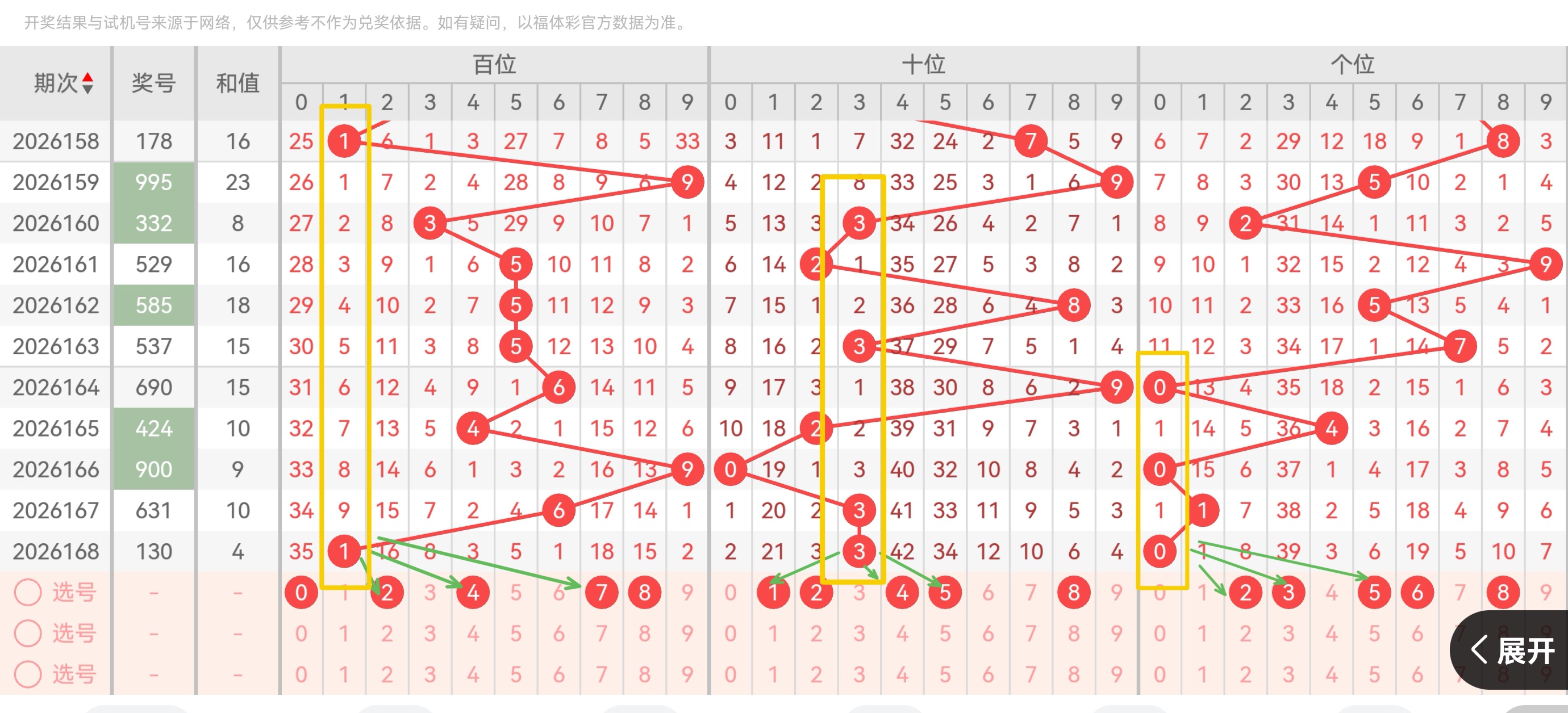 https://f.yddtiyu.com/info/1782627882772f7d28b20-6ac1-4f40-a677-07ce208c1285.jpg