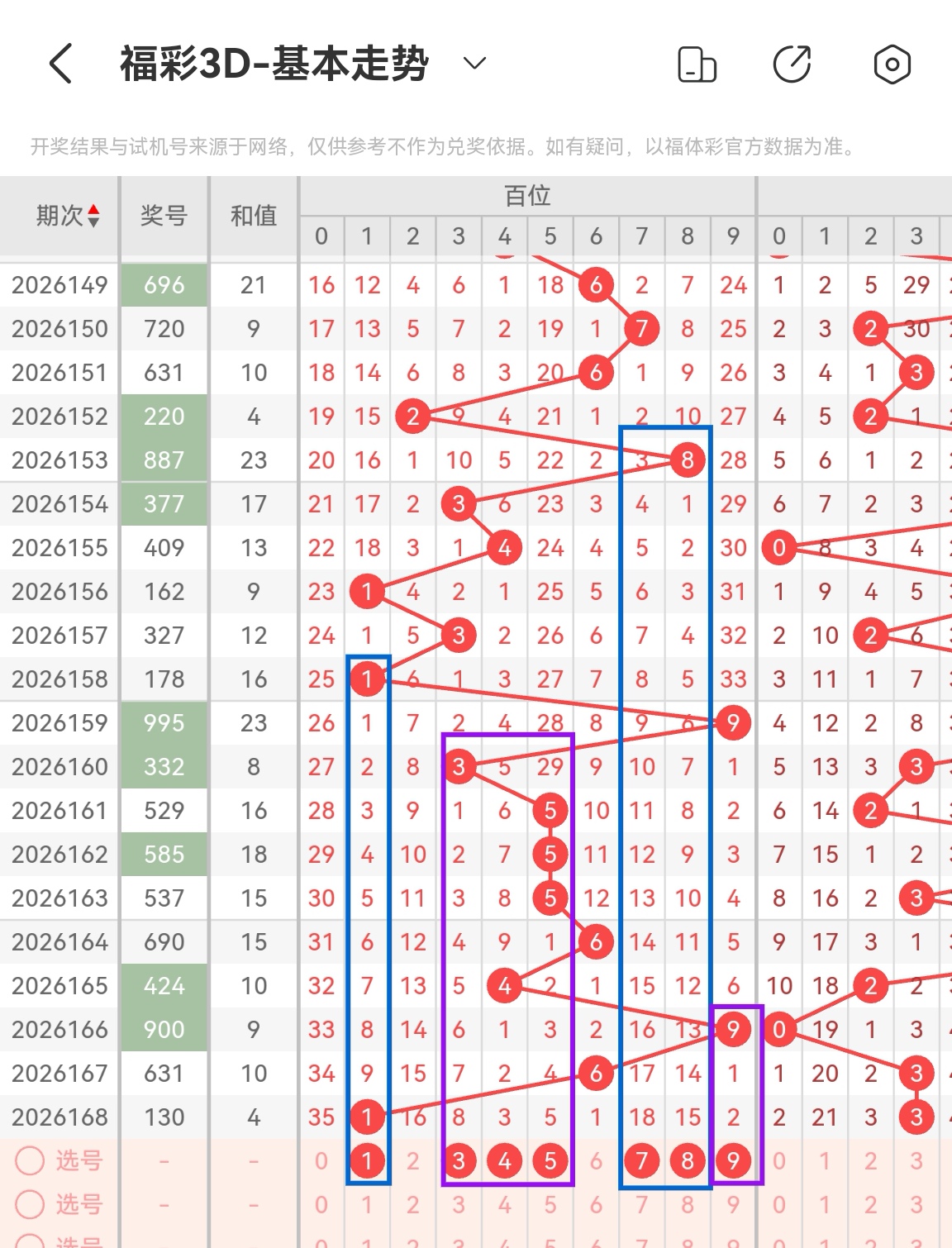 https://f.yddtiyu.com/info/1782628853887e697f151-869c-48ac-a0a9-7964b747a5fe.jpg