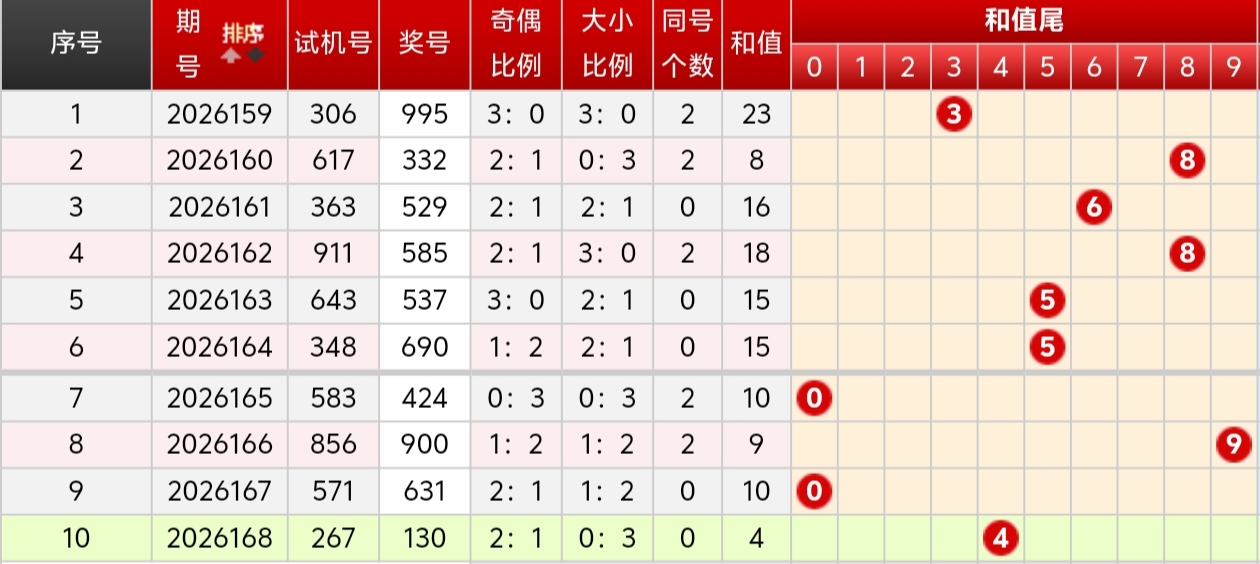 https://f.yddtiyu.com/info/1782630886512000ff1a3-4b29-4aa1-8550-e90af275706c.jpg