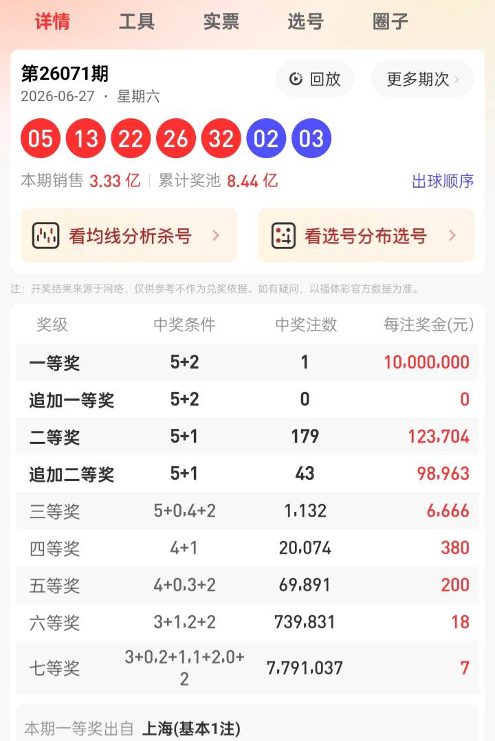 https://f.yddtiyu.com/info/1782633914659c68316de-859d-4b3e-b028-7f9d2d7e8647.jpg