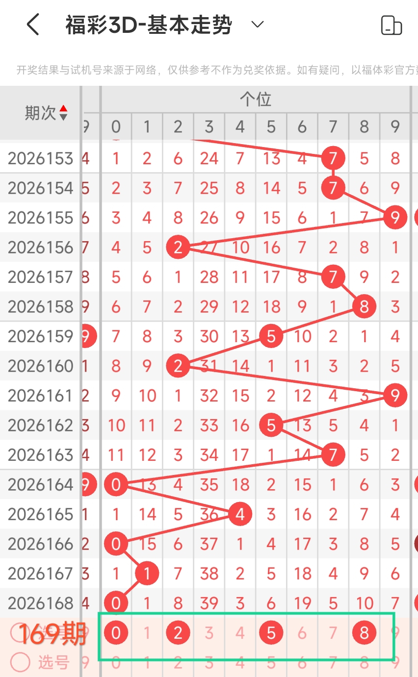 https://f.yddtiyu.com/info/178263445230382a1e746-d47b-44a7-8848-e08a249df237.jpg