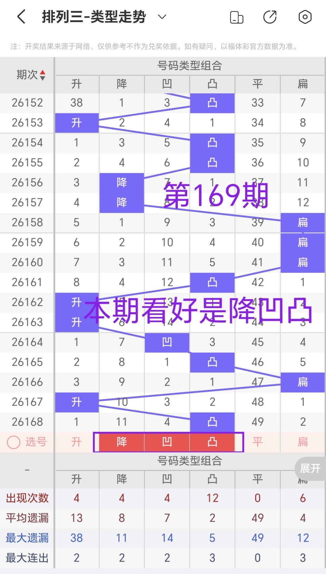 https://f.yddtiyu.com/info/1782637062110a4ed6484-fe88-4813-bf5b-c6f6da55d3d9.jpg