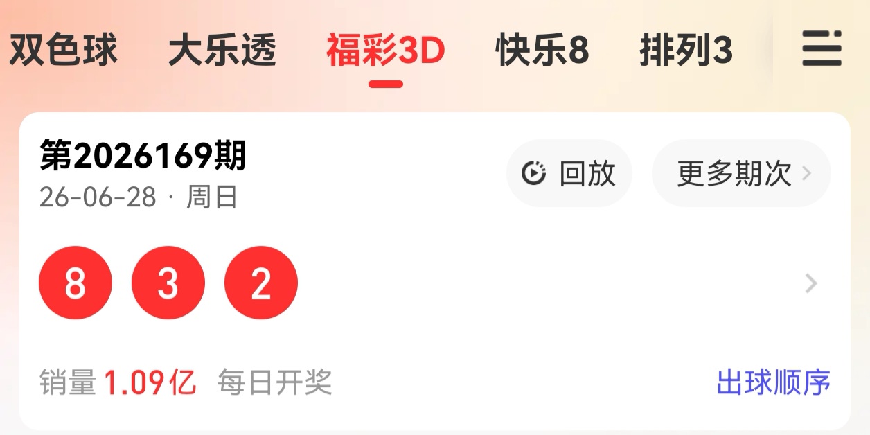 https://f.yddtiyu.com/info/1782656646282afb89298-00db-46c0-a7af-f8f2a699e251.jpg