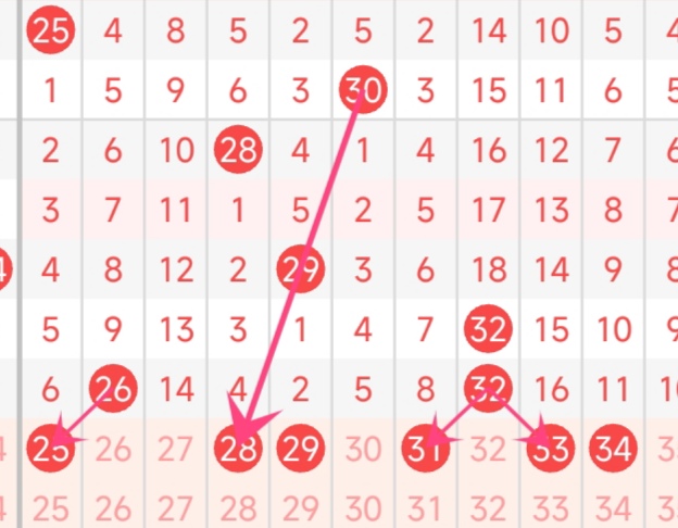 https://f.yddtiyu.com/info/1782658528728a510b77a-1a8c-4eea-bad9-46aae30bed11.jpg