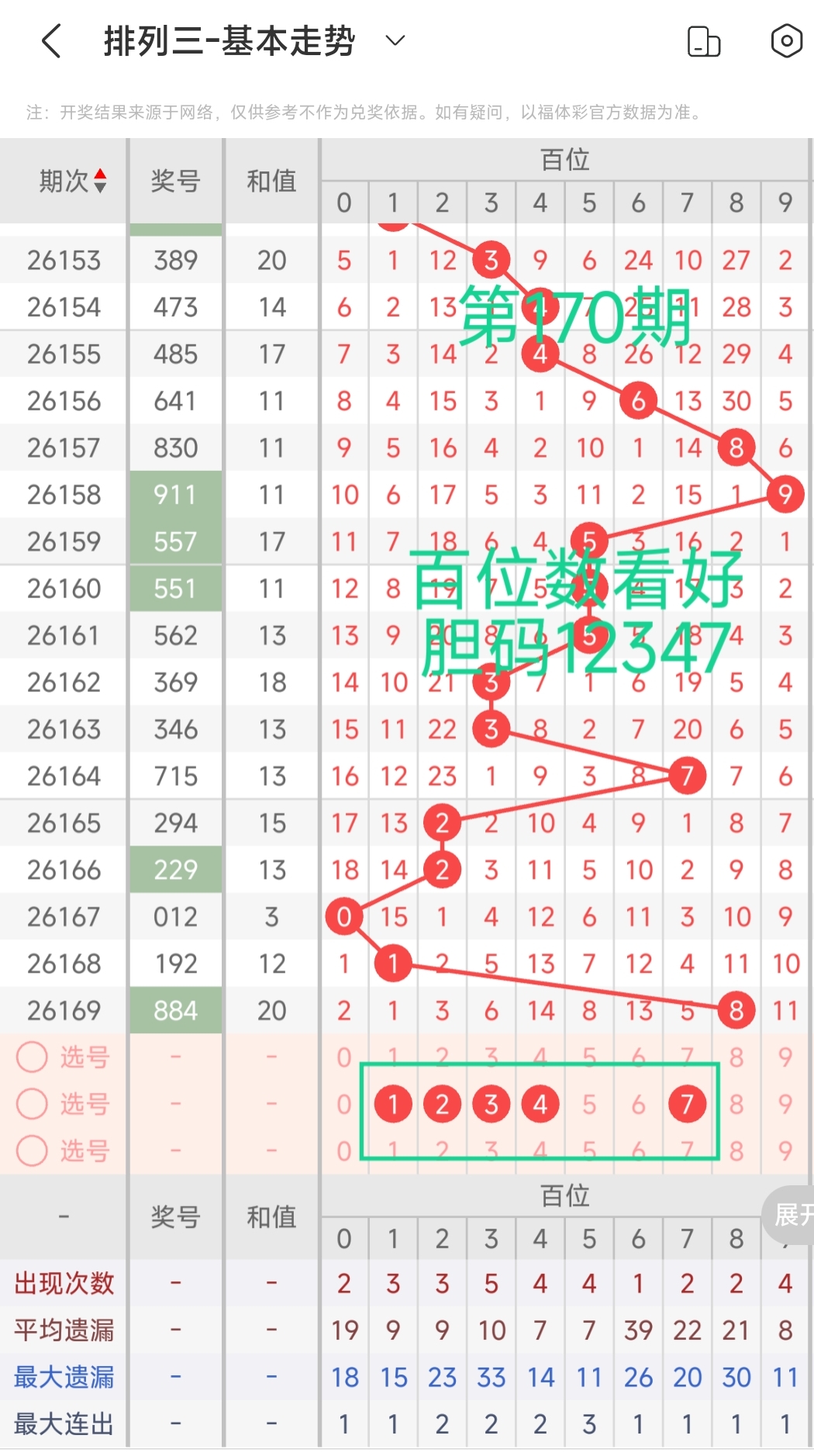 https://f.yddtiyu.com/info/17827048335798ea0ac27-b935-4e31-add8-8a3e92c4afa0.jpg