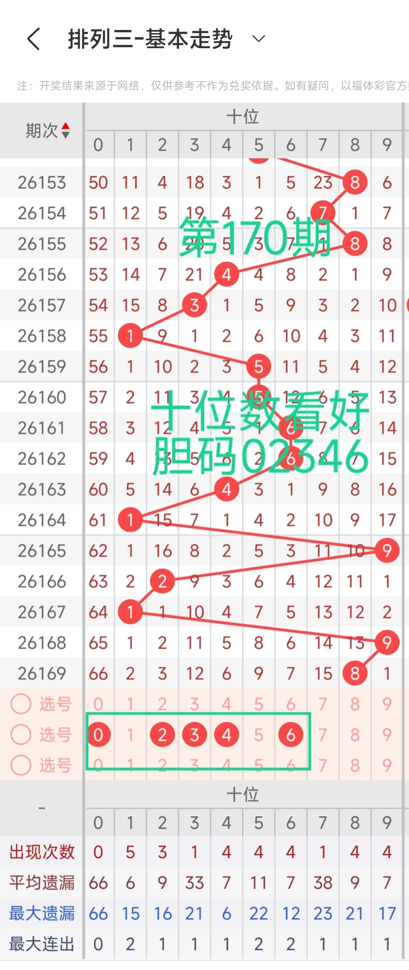 https://f.yddtiyu.com/info/17827048421904fdea415-09de-4284-a029-0a2cf2292973.jpg