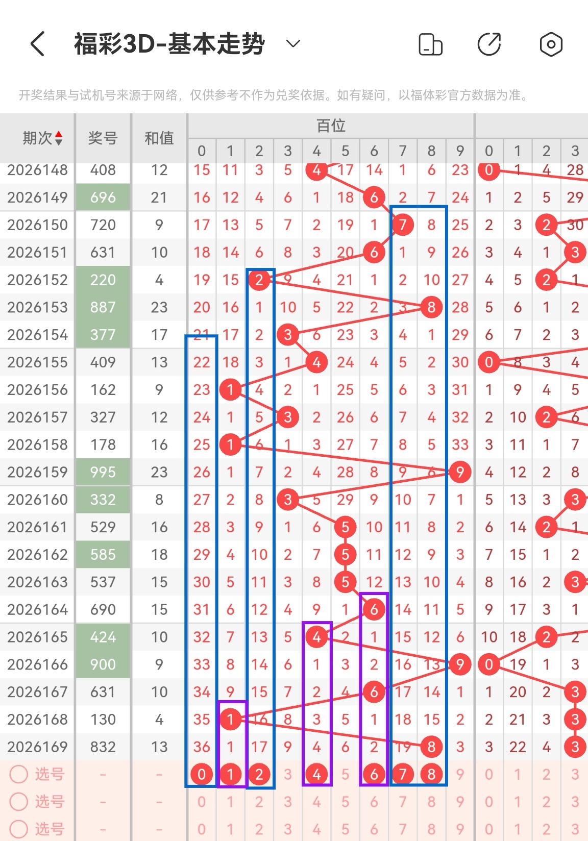 https://f.yddtiyu.com/info/17827056014252a11b487-e6c9-46dc-88a7-cf4e03d39d23.jpg