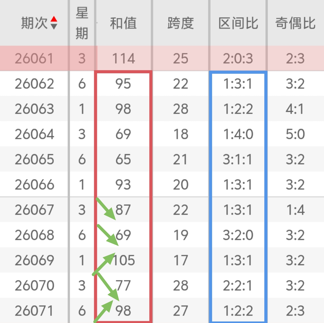https://f.yddtiyu.com/info/1782707208698d744f5bf-69fa-4161-b14b-c0edd7e6507d.jpg