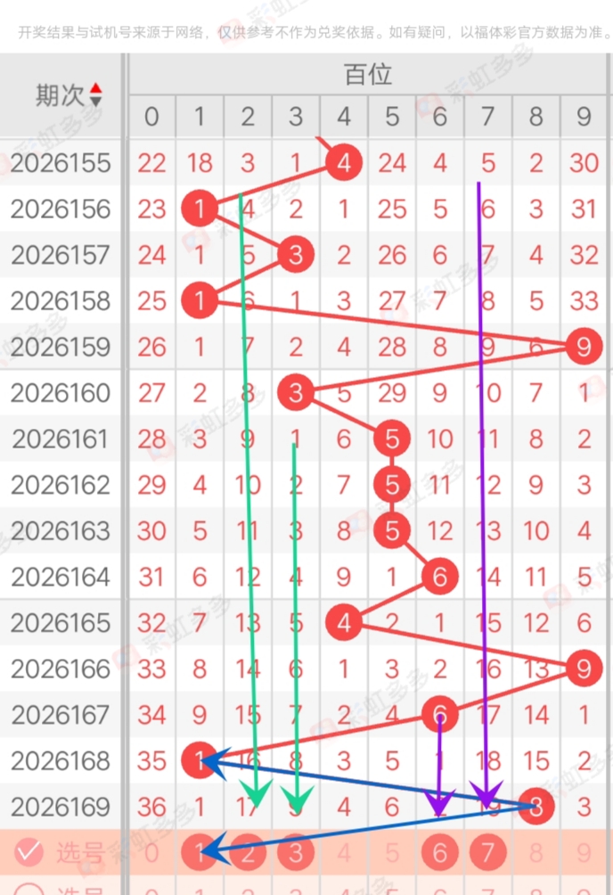 https://f.yddtiyu.com/info/1782711492192fcc46d31-f5c4-46bd-89c6-da4d70d5ef25.jpg
