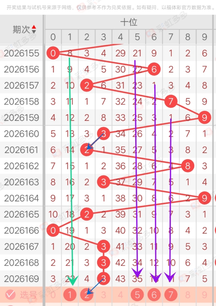 https://f.yddtiyu.com/info/1782711520480863f5e67-5465-42b5-8c5a-8a1d94f0d9d5.jpg