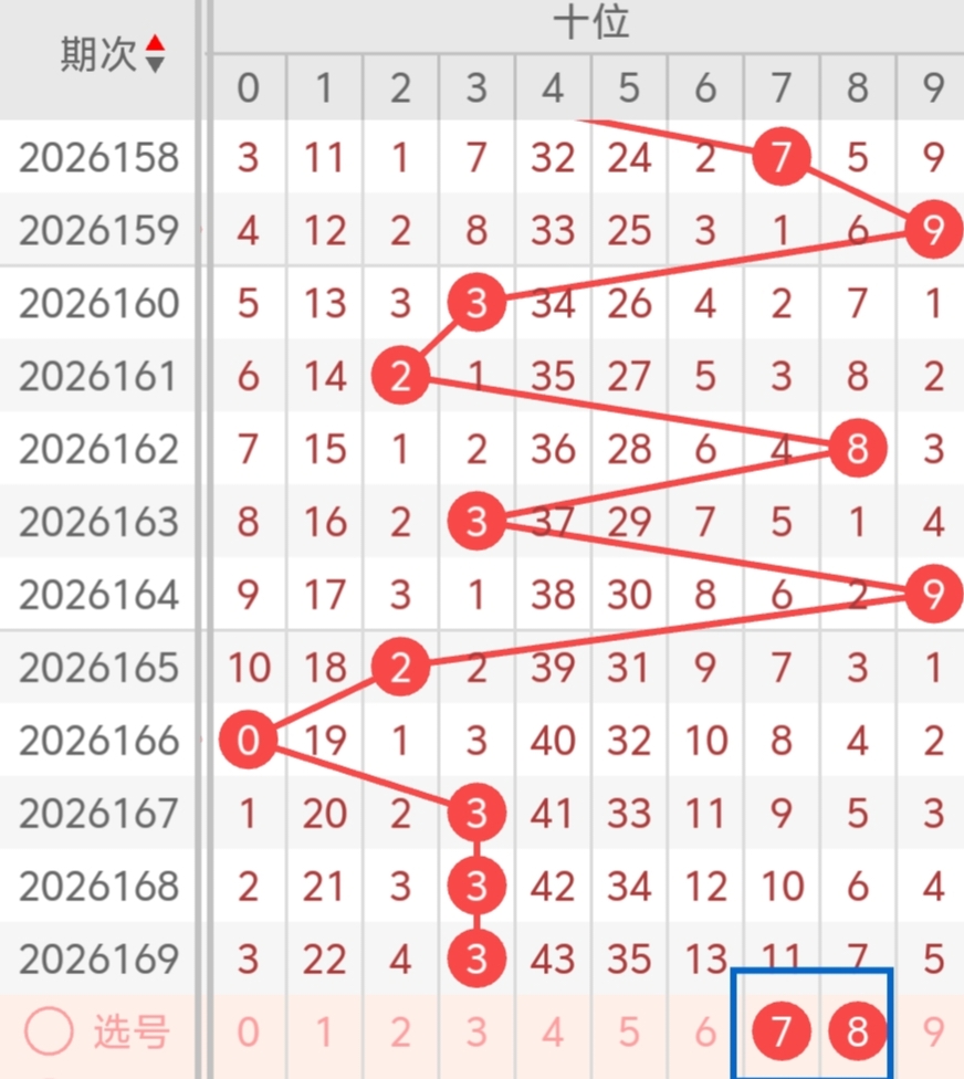 https://f.yddtiyu.com/info/178271683791644908252-fbdd-4da7-8bb9-e9356a16860c.jpg