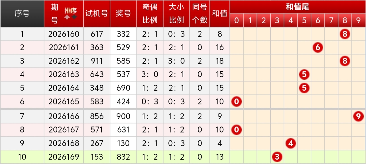 https://f.yddtiyu.com/info/1782717405242bd93fb8f-c234-46f4-911c-b0a751dea53f.jpg