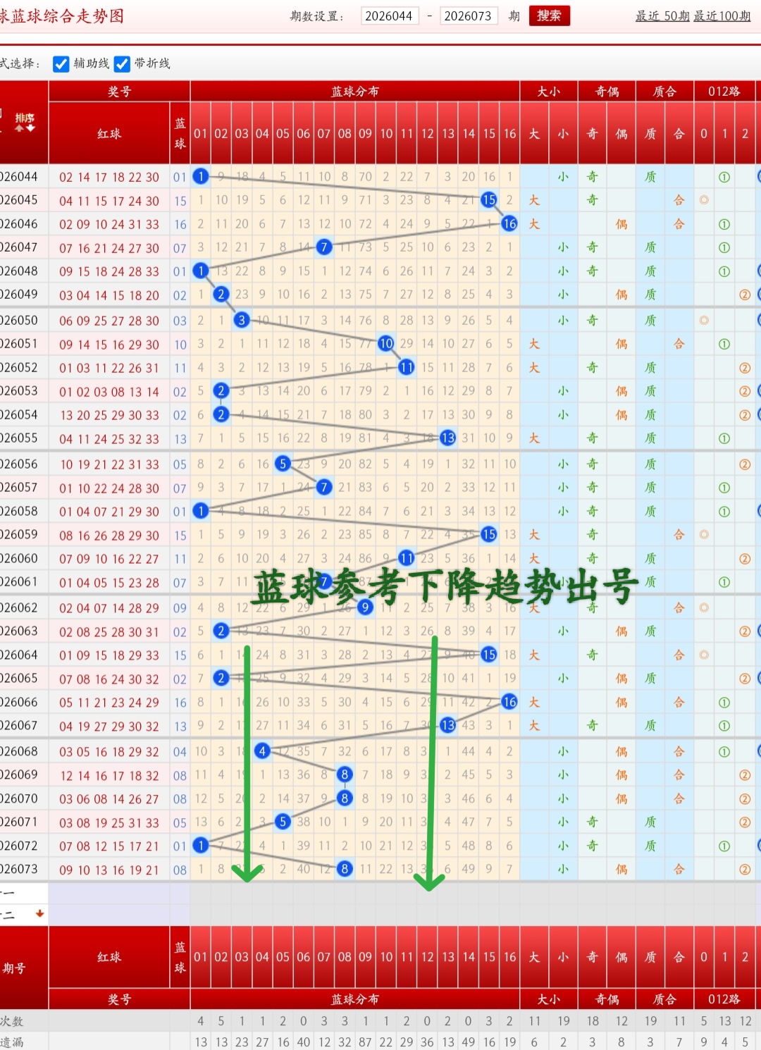 https://f.yddtiyu.com/info/1782717647339ababf48e-4928-475b-9fef-790b7b653b8f.jpg