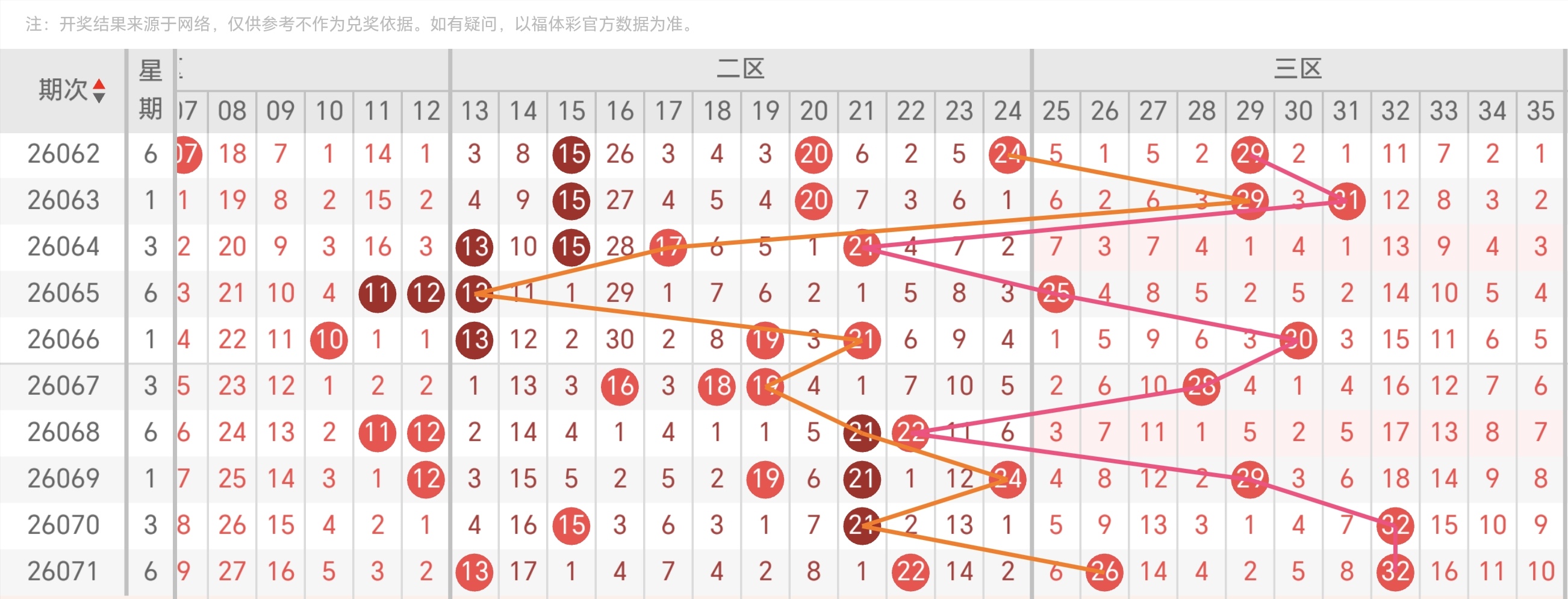 https://f.yddtiyu.com/info/17827178979944af0ac41-d0e1-4d9b-bd68-450c0c9238ce.jpg