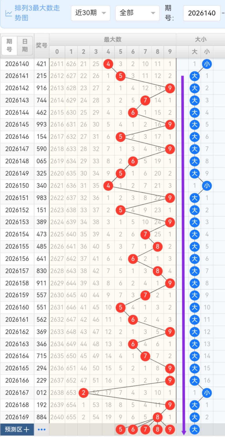 https://f.yddtiyu.com/info/1782723210042e2158714-1847-4713-9586-37908ef976a1.jpg