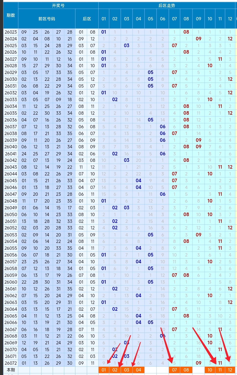 https://f.yddtiyu.com/info/1782780574347bbe2e287-ca86-44a0-a316-6cf06393ff2e.jpg