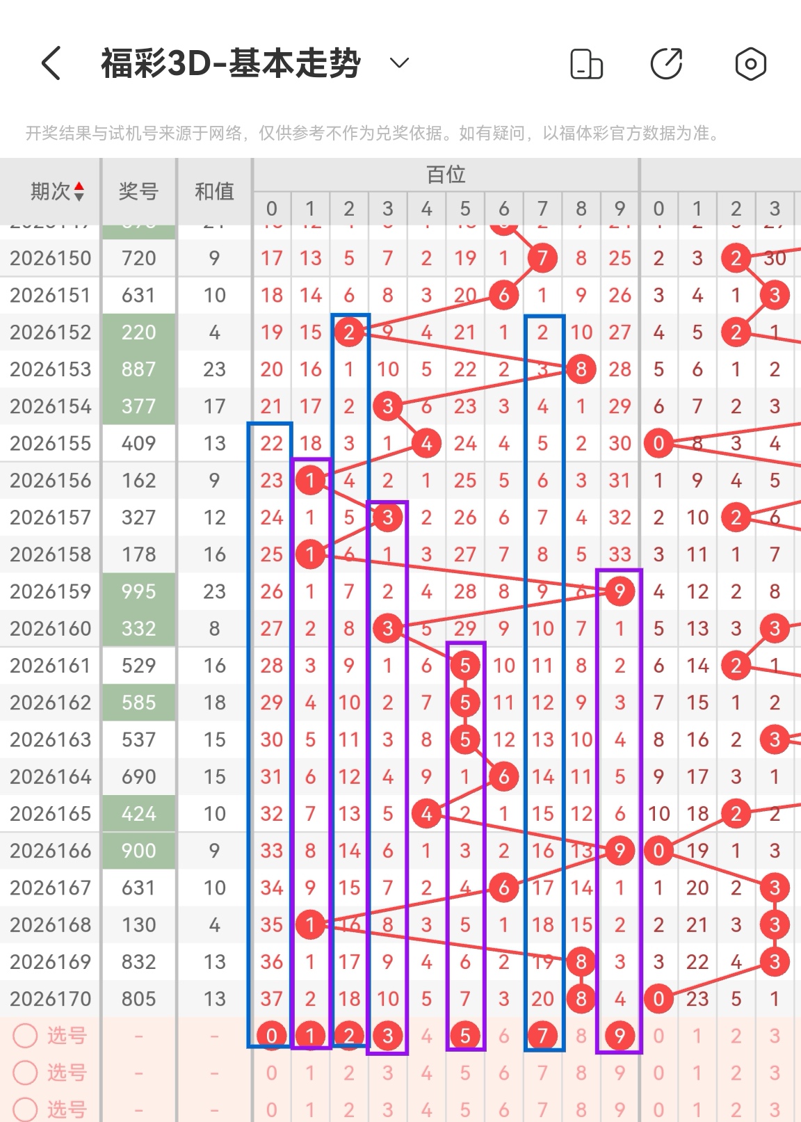 https://f.yddtiyu.com/info/17827815492275e3d57fa-ae08-4771-8c8a-fd02b290332b.jpg