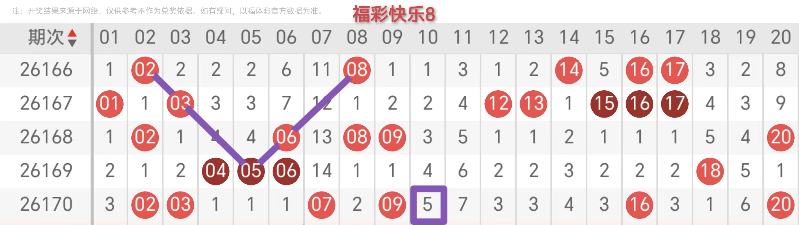 https://f.yddtiyu.com/info/1782790850340417e0d39-5e97-4c42-9ad4-b0f627db59cd.jpg