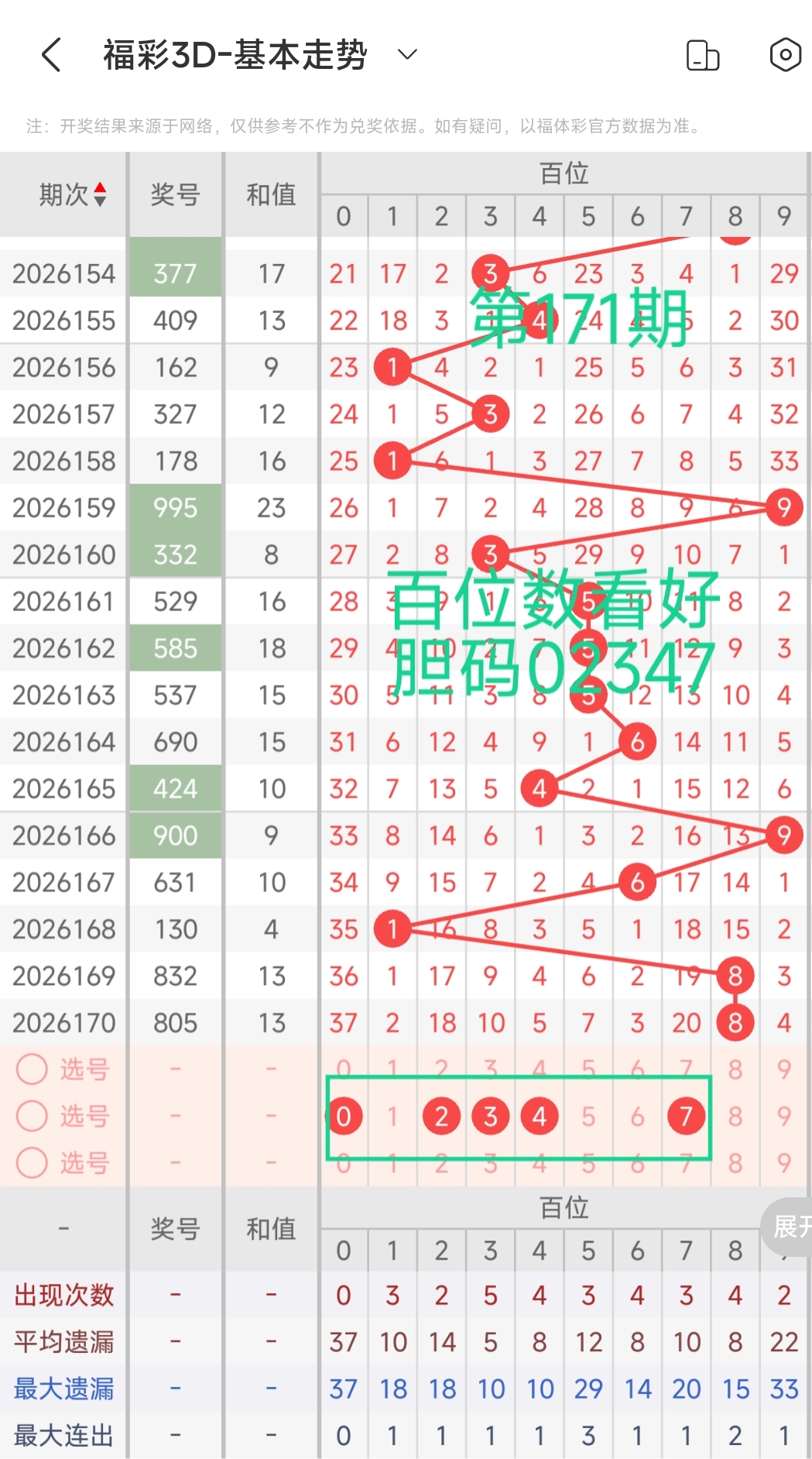 https://f.yddtiyu.com/info/17827962154259b1766db-40e7-4157-bfe2-c6444c7528b9.jpg