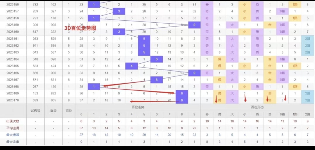 https://f.yddtiyu.com/info/17827974968576a79cd03-06a8-4e42-bd04-038b9a889a14.jpg