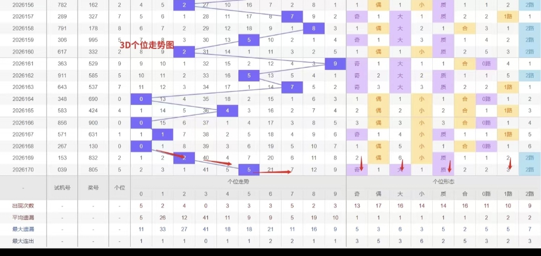 https://f.yddtiyu.com/info/1782797513570d1e13fcc-a5bb-4bdb-9ede-07d38cf5d4d5.jpg