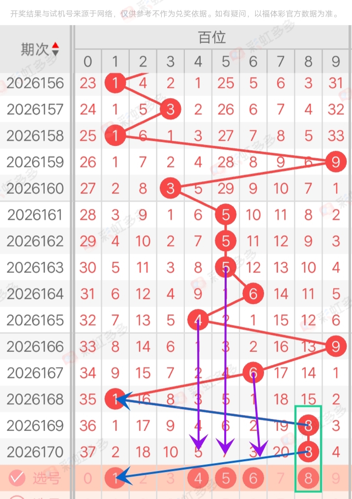 https://f.yddtiyu.com/info/17827988907792b3e3fef-dfdd-435e-a7b1-7b95f38ad9d9.jpg