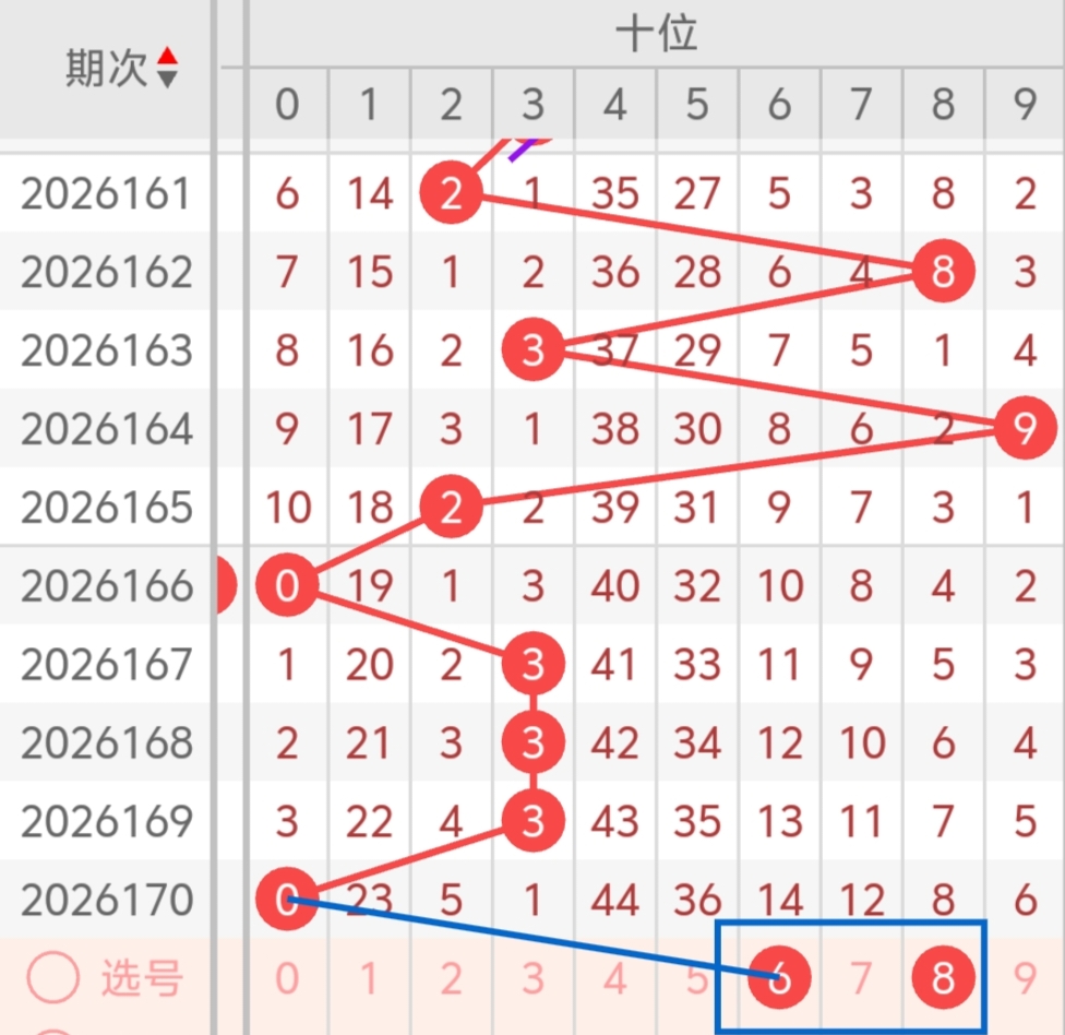 https://f.yddtiyu.com/info/17828010395823bf155ee-f9b5-42b4-ac37-bc899aff21e7.jpg