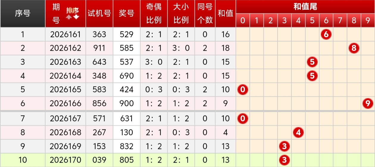 https://f.yddtiyu.com/info/17828013224805ae5a65b-480f-41eb-92af-2f13356f6fba.jpg