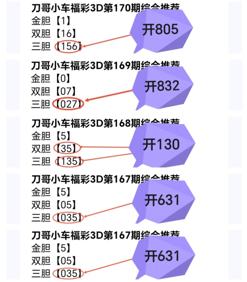 https://f.yddtiyu.com/info/178280390815560a15c7d-d6e7-4db1-8a0f-190f68ddb324.jpg