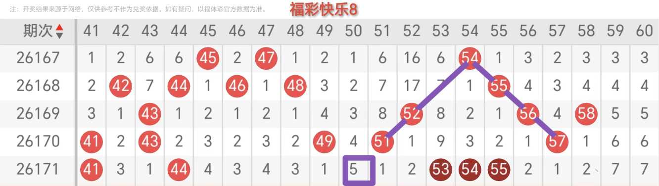 https://f.yddtiyu.com/info/1782882934244da4999d1-4da5-4215-b0d1-a32ea47b9a14.jpg