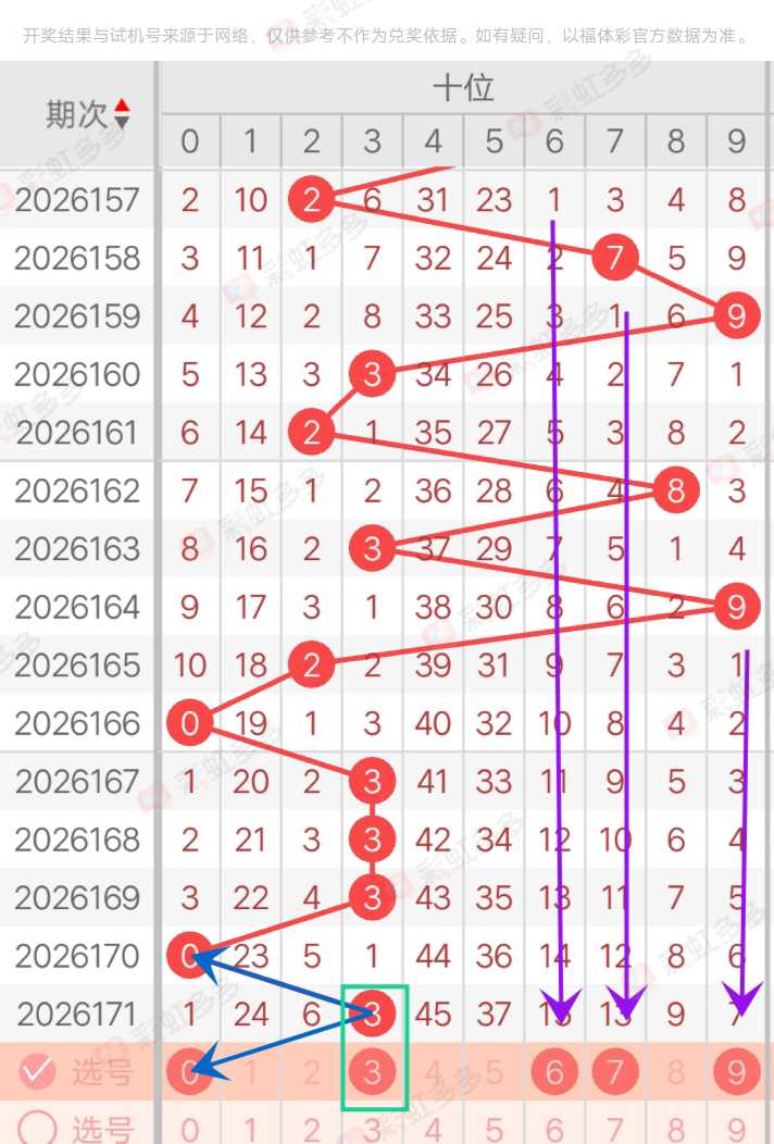 https://f.yddtiyu.com/info/17828830102060b108f4c-1bc5-4d2d-968b-2a5891cc8e4b.jpg