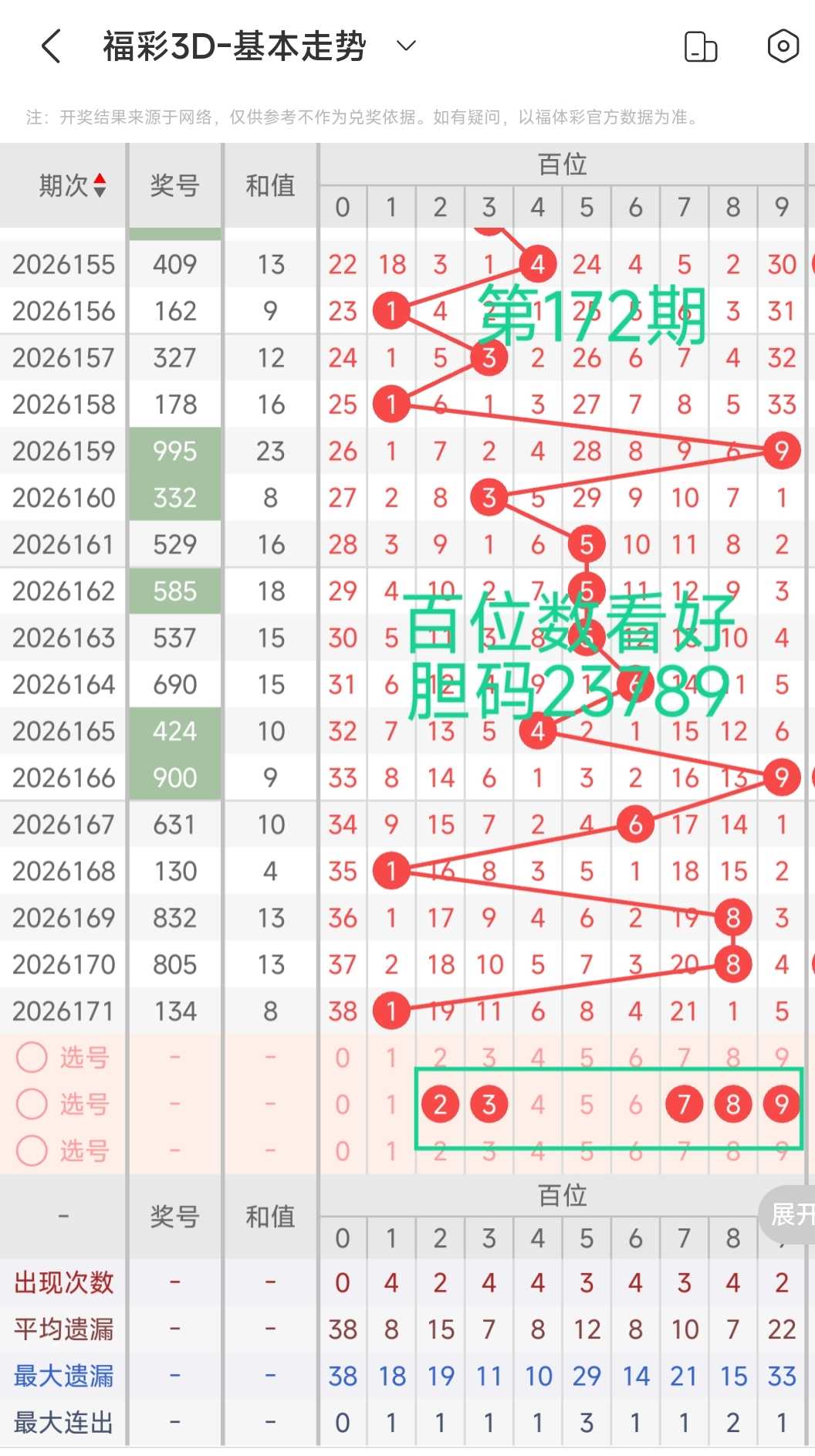 https://f.yddtiyu.com/info/17828842963159160388a-7956-4aac-a44f-ce67f99fb559.jpg