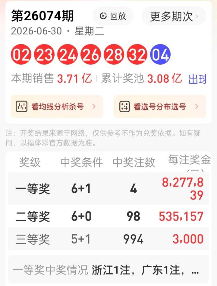 https://f.yddtiyu.com/info/1782884901921f250bcb2-d7e8-4ab9-8723-b51b79ff462e.jpg