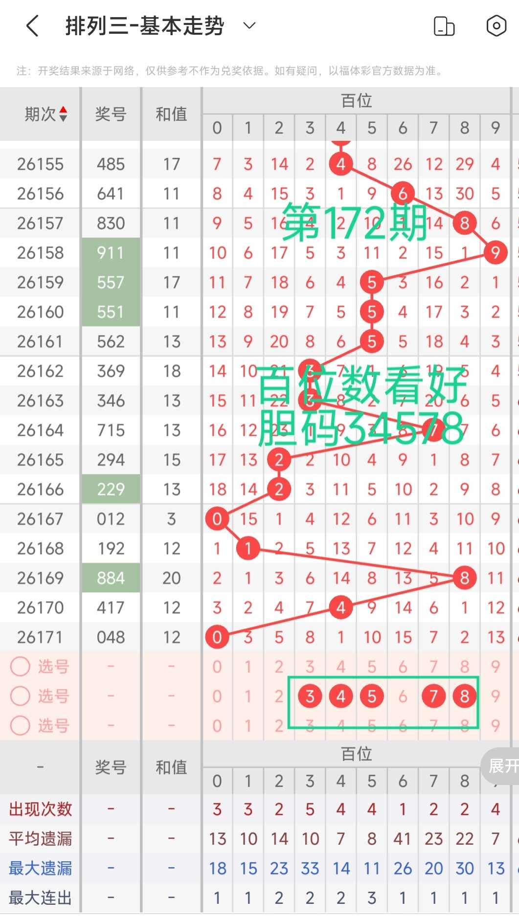 https://f.yddtiyu.com/info/178288750851897fe4a42-9493-4fe1-a6fe-3a6e4aa39051.jpg