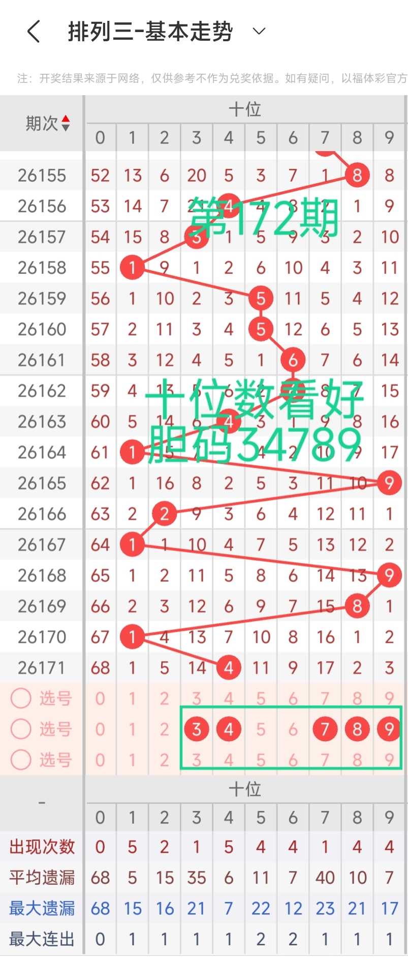 https://f.yddtiyu.com/info/1782887516043a022c953-4750-410a-975b-1fa502ec963d.jpg