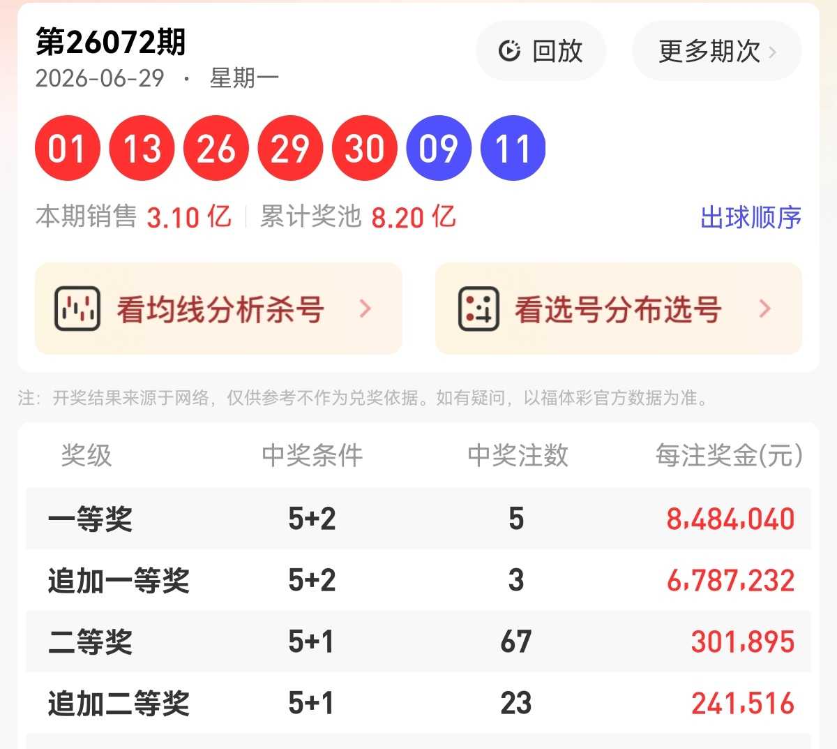 https://f.yddtiyu.com/info/1782893005415e2b7fbf6-8f0b-4e3d-9bdf-a2f5275d7c43.jpg
