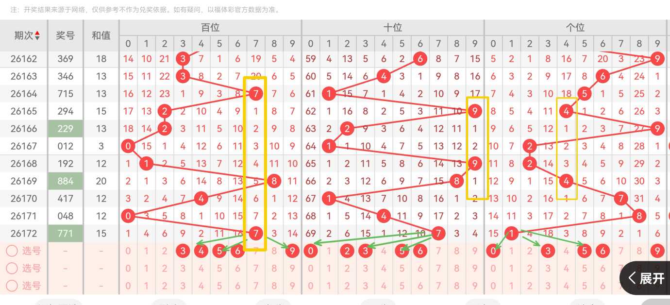 https://f.yddtiyu.com/info/1782919830615a7c3f221-dec3-4d64-8c06-fab80a5922a1.jpg