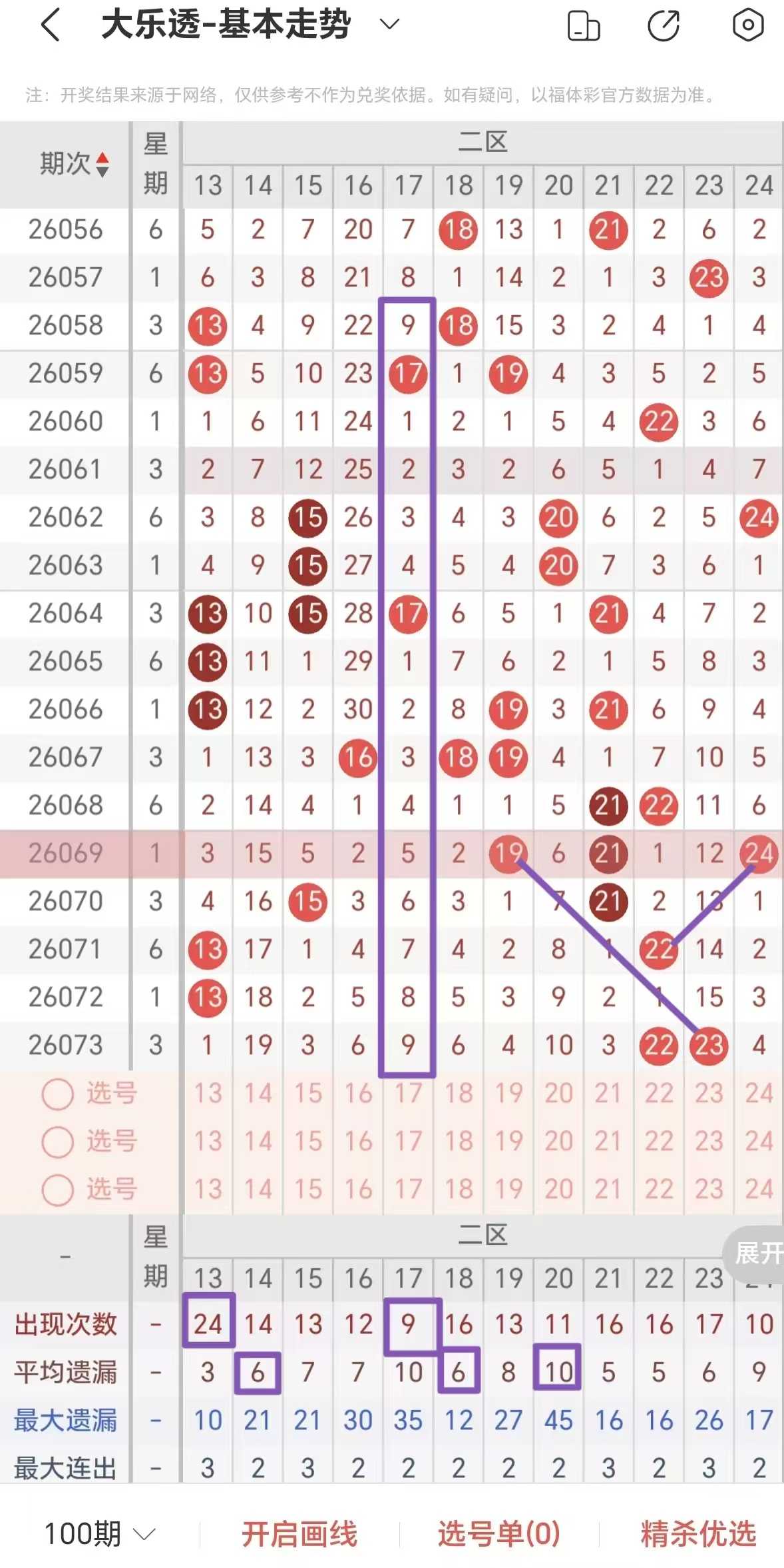https://f.yddtiyu.com/info/1782942112957e0d5a02f-c273-4ffe-b7df-0ac1c640e1a3.jpg
