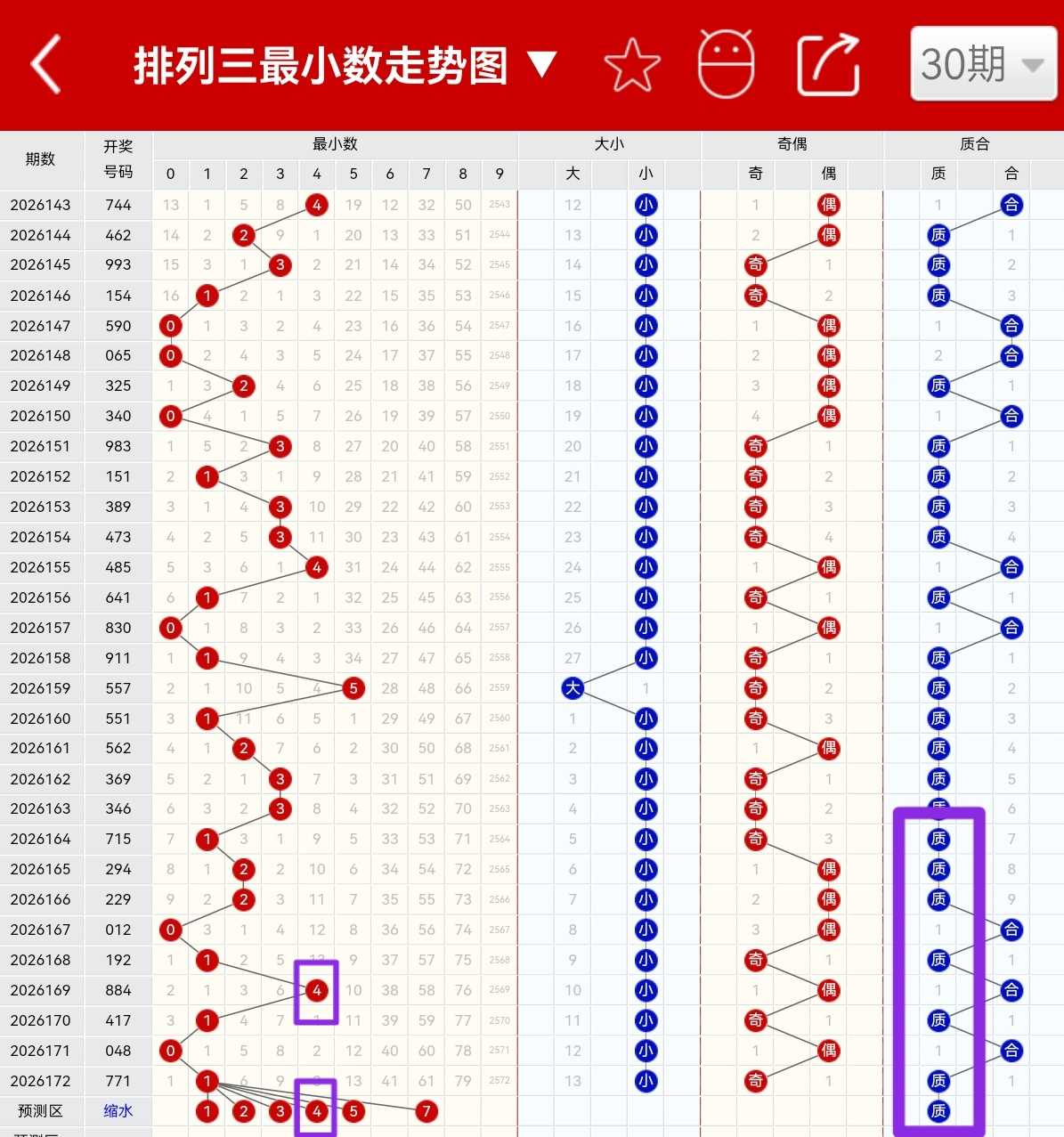 https://f.yddtiyu.com/info/1782982158978147672ad-8f52-4b22-9ed3-daac354b498e.jpg