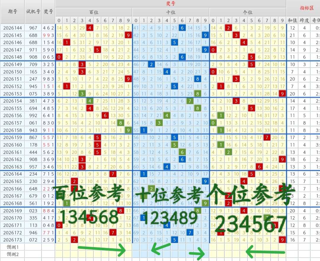 https://f.yddtiyu.com/info/1783003009058effb1dbb-dbf1-4970-9205-de8b1d37930d.jpg