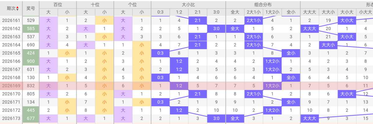 https://f.yddtiyu.com/info/1783058334297b0f4bbd5-a1a3-4c77-8f52-87de623d8c80.jpg