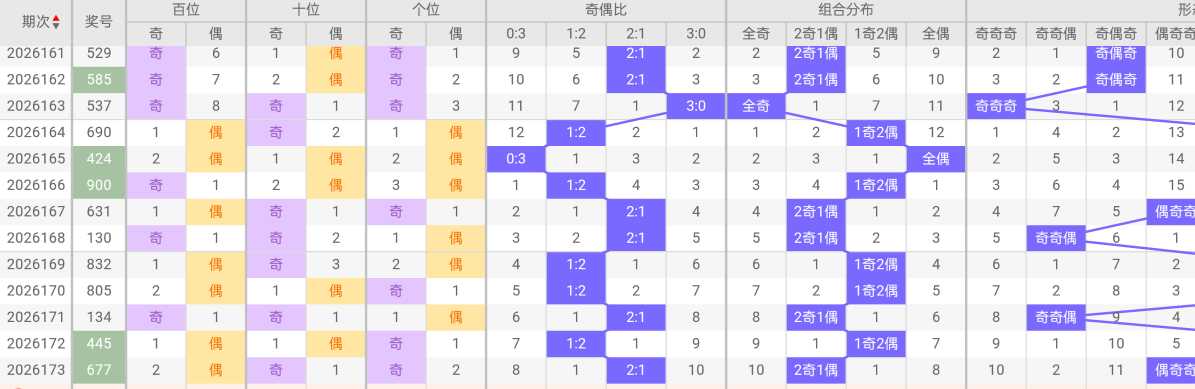 https://f.yddtiyu.com/info/17830583509939e7b183c-f8c1-413f-8ae2-e484c6efb9d9.jpg