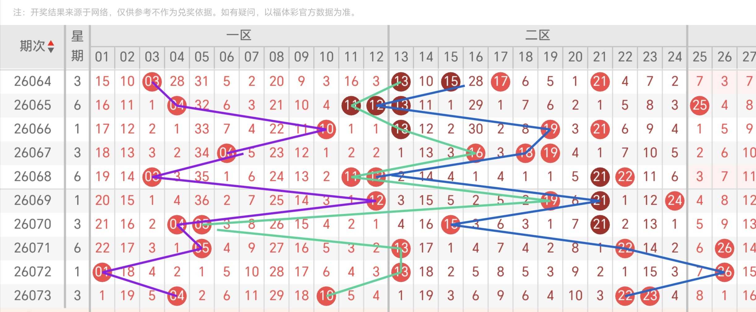 https://f.yddtiyu.com/info/17830660185796478fd77-f54e-4878-9025-5b2e55077a23.jpg