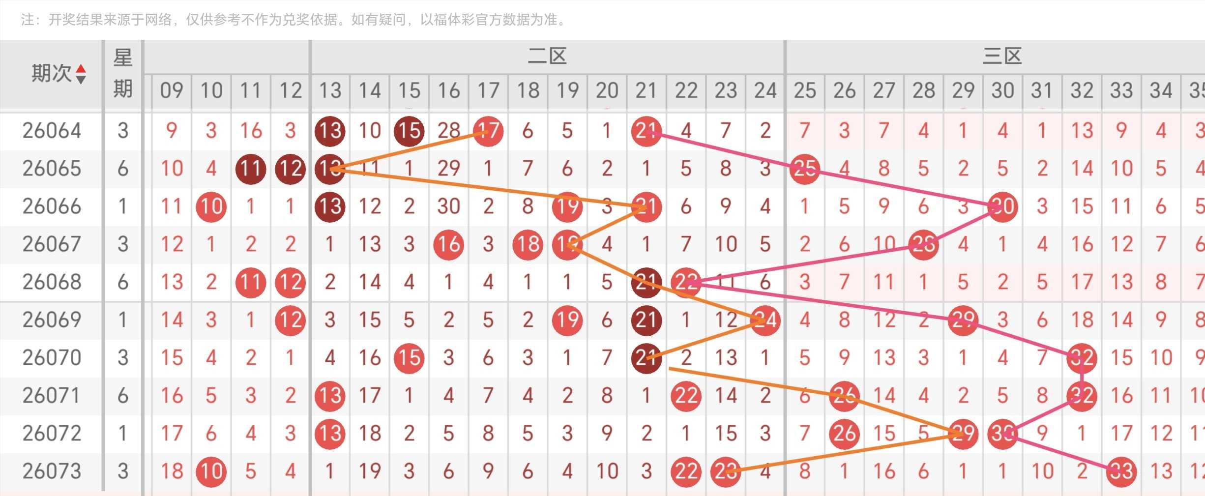 https://f.yddtiyu.com/info/17830660511057cb56814-d285-4732-b90a-73074defa3ef.jpg