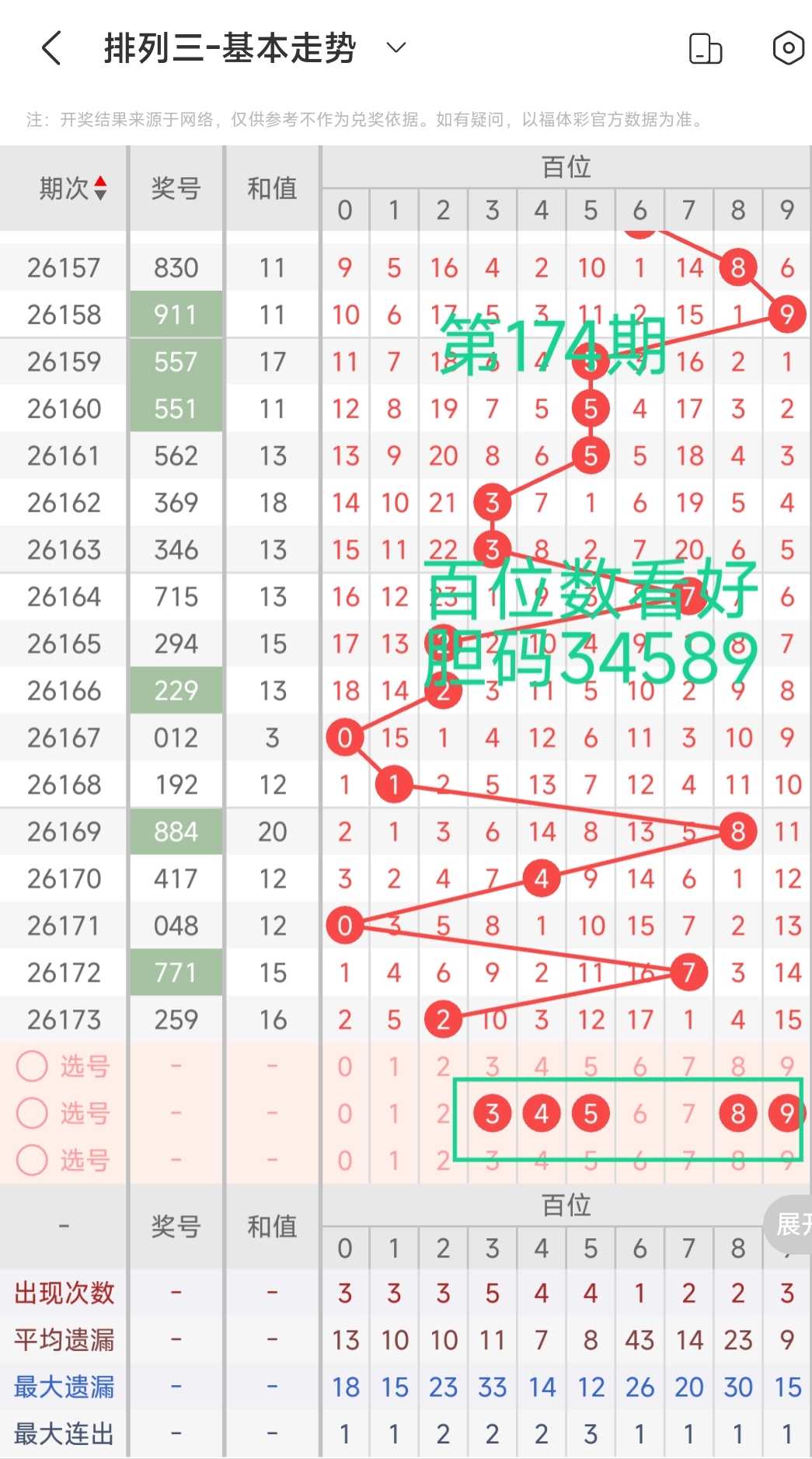 https://f.yddtiyu.com/info/1783066737368d3c03278-f3c7-4243-ad0f-0a78618fc875.jpg